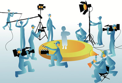 Corporate Video Production Services Ahmedabad